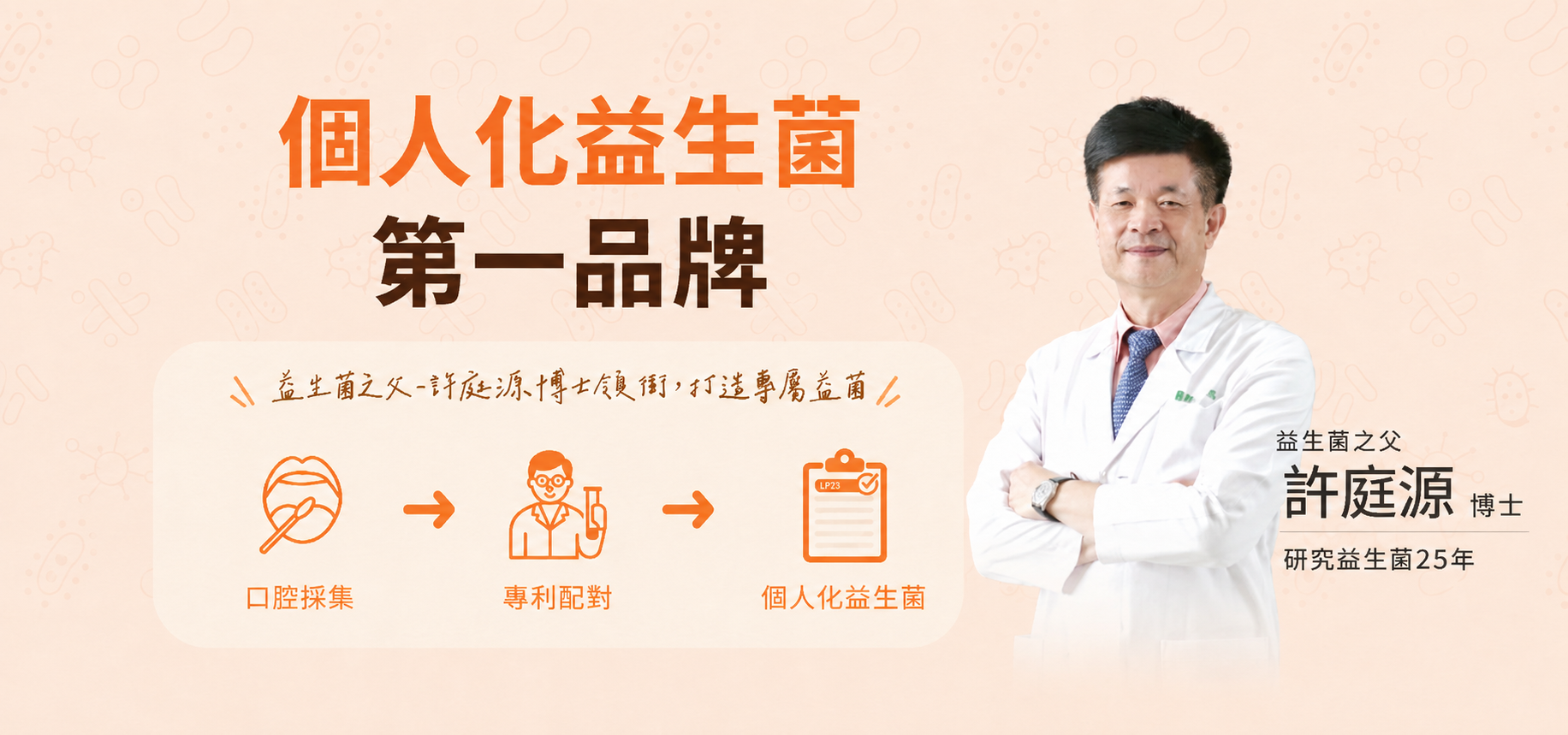 個人化一生俊第一品牌